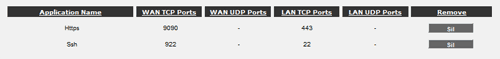 port-yonlendirme2